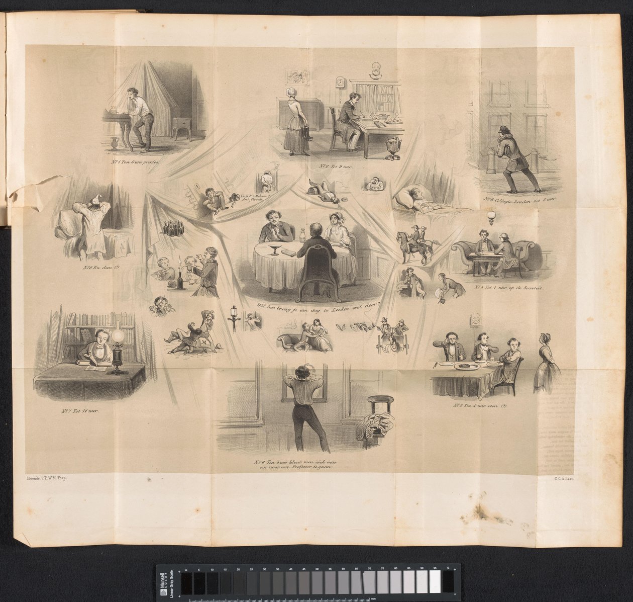 Tegneserie i Leiden studentalmanakk, 1853 av Carel Christiaan Antony Last