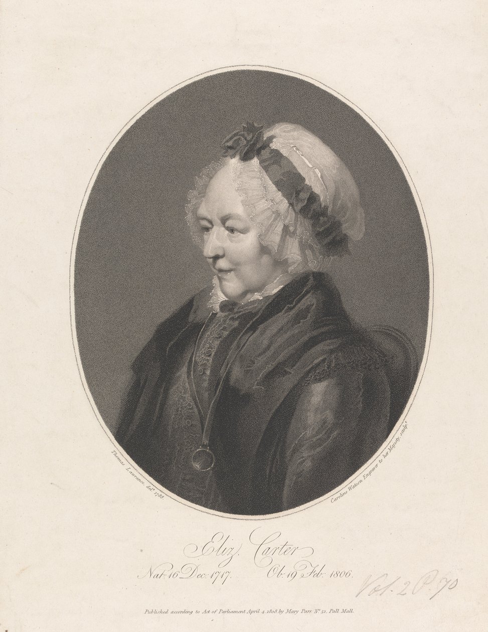 Elizabeth Carter av Caroline Watson