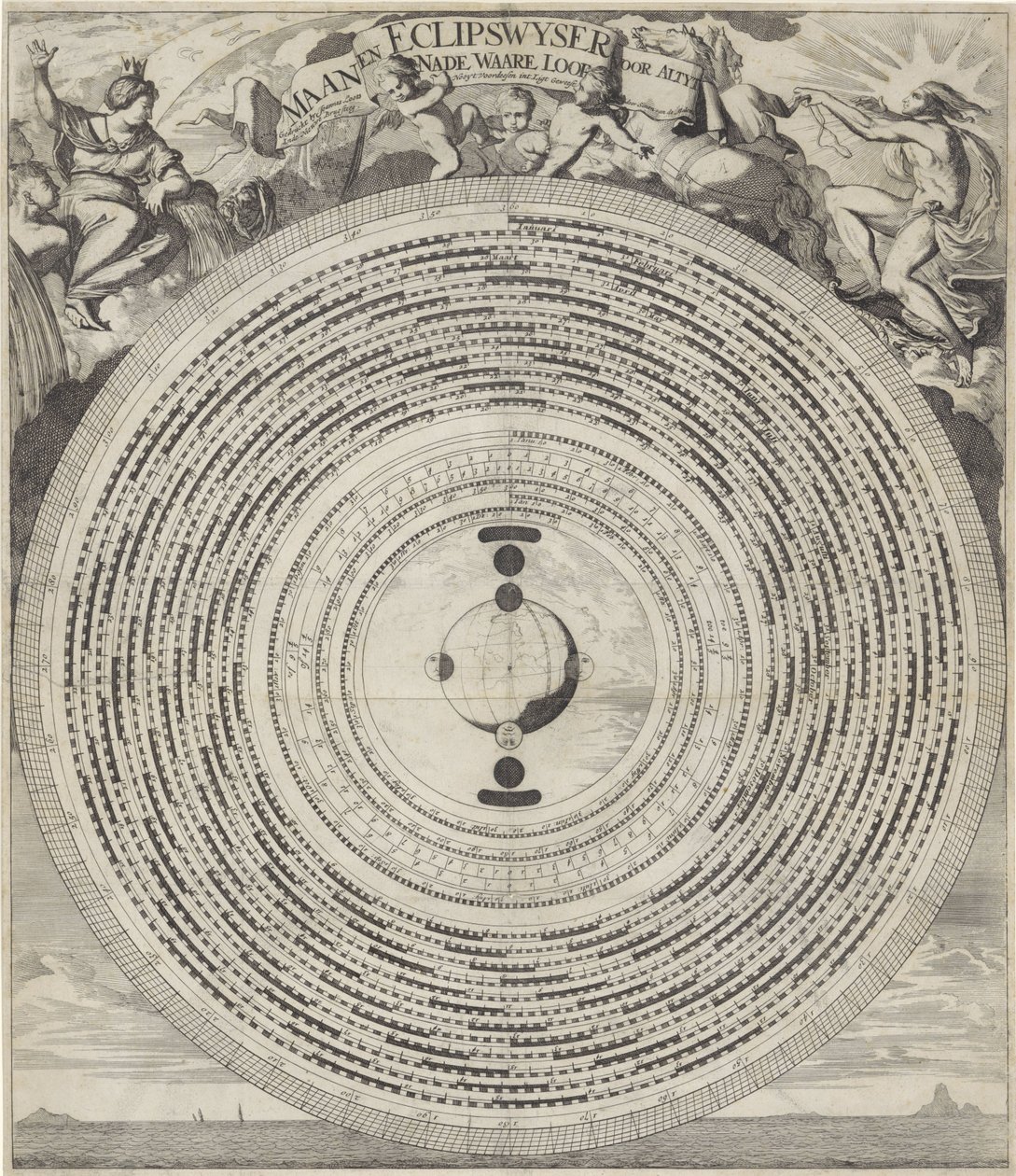 Måne og formørkelseshånd Moon and Eclipswyzer (tittel på objekt) av Caspar Luyken