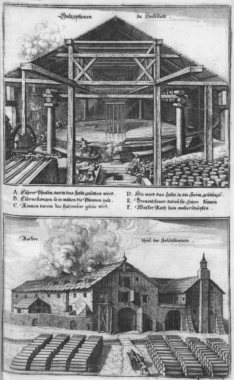Saltzpan til Hallstätt. Fra: Topographia Provinciarum, 1679 av Caspar Merian