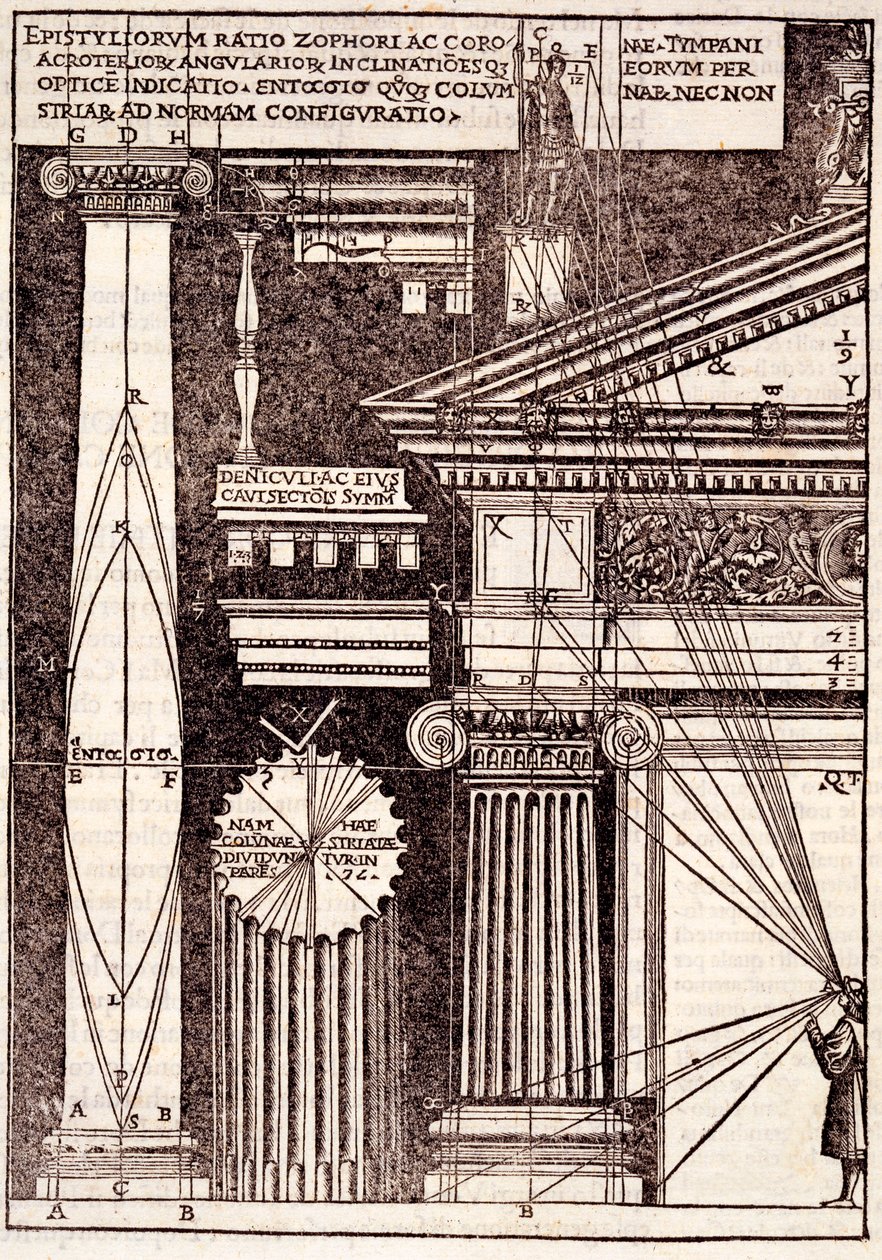 Eksempler på klassiske proporsjoner, fra Di Lucio Vitruvio Polliones arkitektur av Gotardo de Ponte Como, 1521 av Cesare di Lorenzo Cesariano