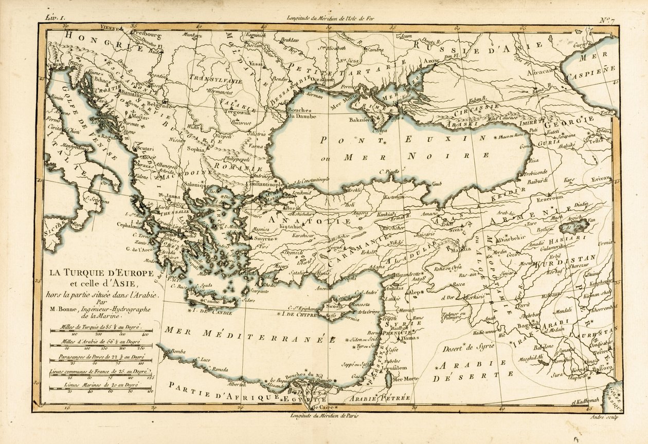 Tyrkia, fra 
