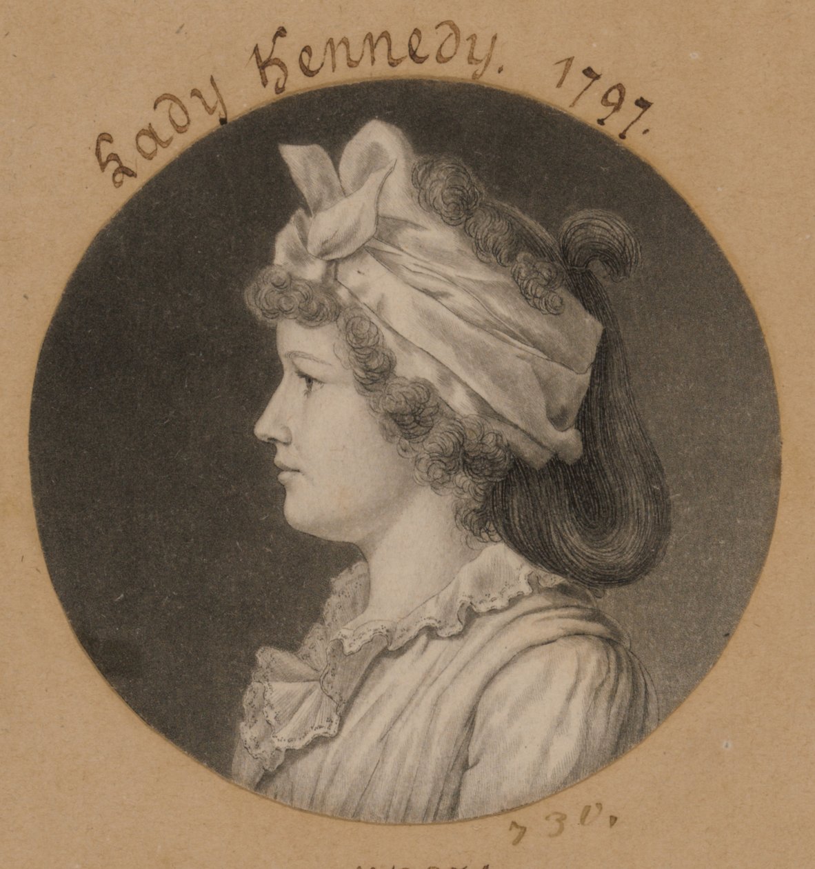 Jane Macomb Kennedy av Charles Balthazar Julien Févret de Saint-Mémin
