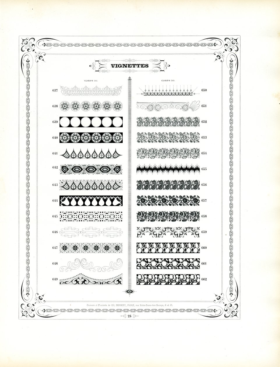 Dekorative striper og ornamentale kanter (trykk) av Charles Derriey