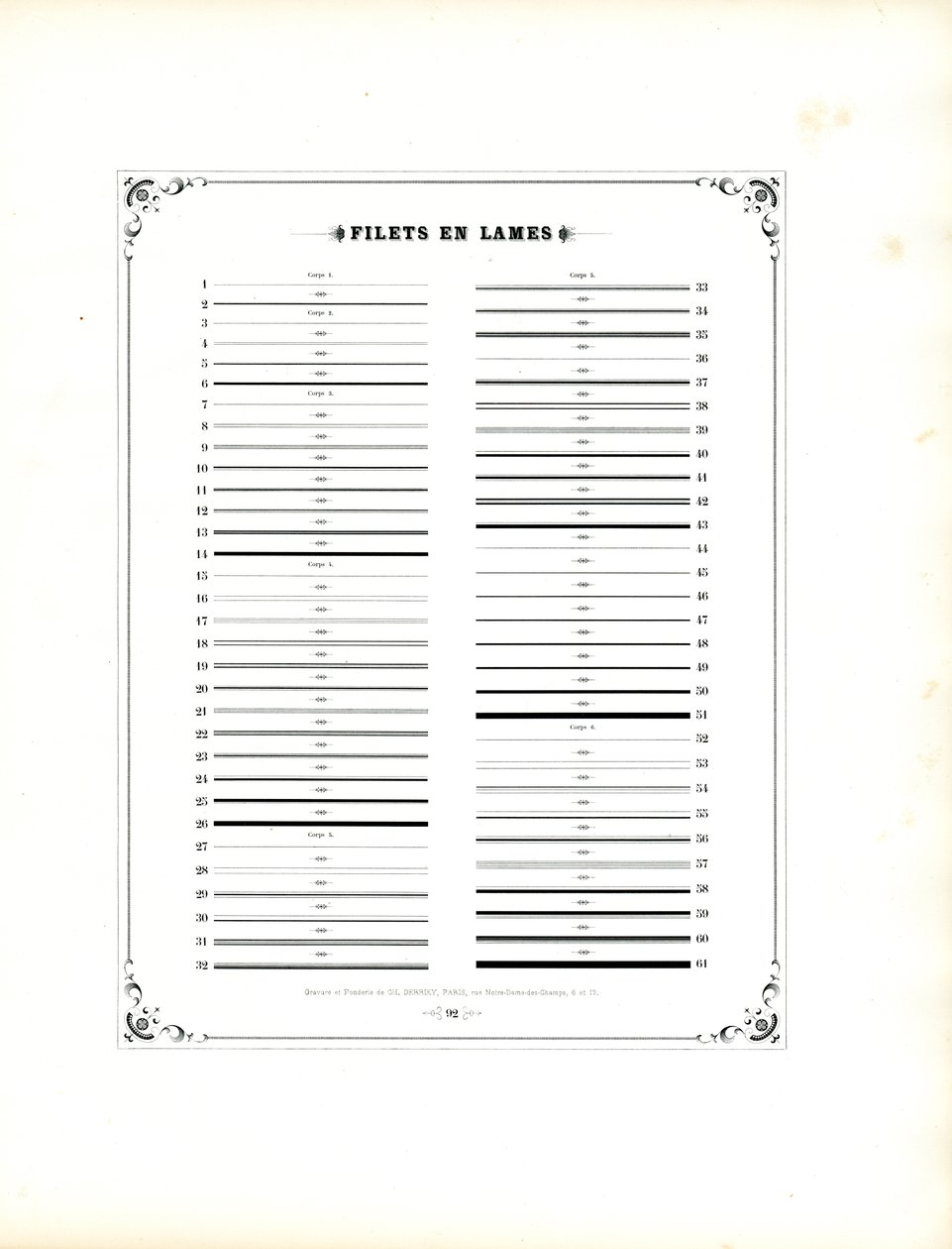 Typografiske ornamentale regler (trykt) av Charles Derriey