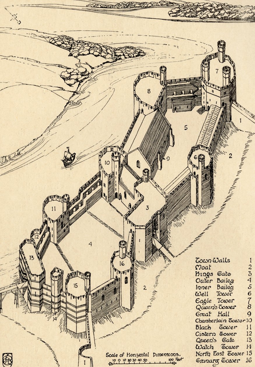 Et fugleperspektiv av Caernarvon Castle, Nord-Wales, 1931 av Charles Henry Bourne Quennell