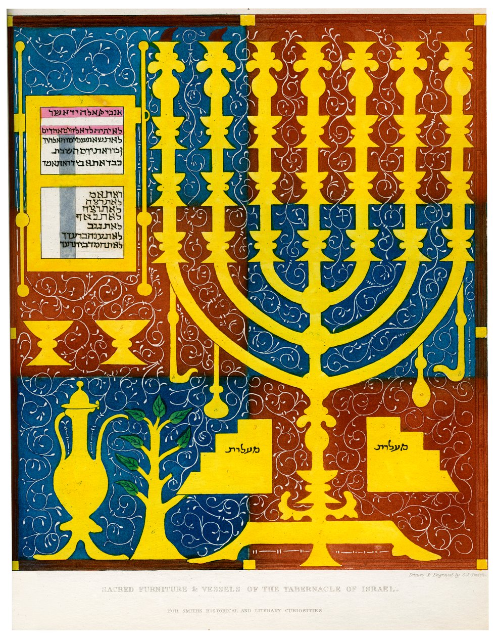 Hellige møbler og kar fra Israels tabernakel, 1400-tallet, 1840 av Charles J. Smith