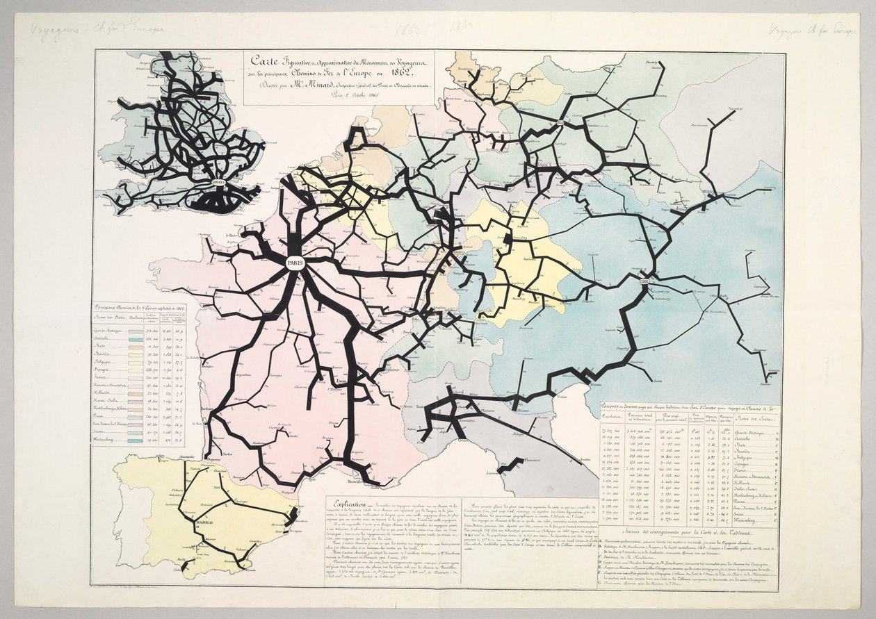 Figurativt og omtrentlig kart over bevegelsen av reisende på de viktigste jernbanene i Europa i 1862, 1865 av Charles Joseph Minard