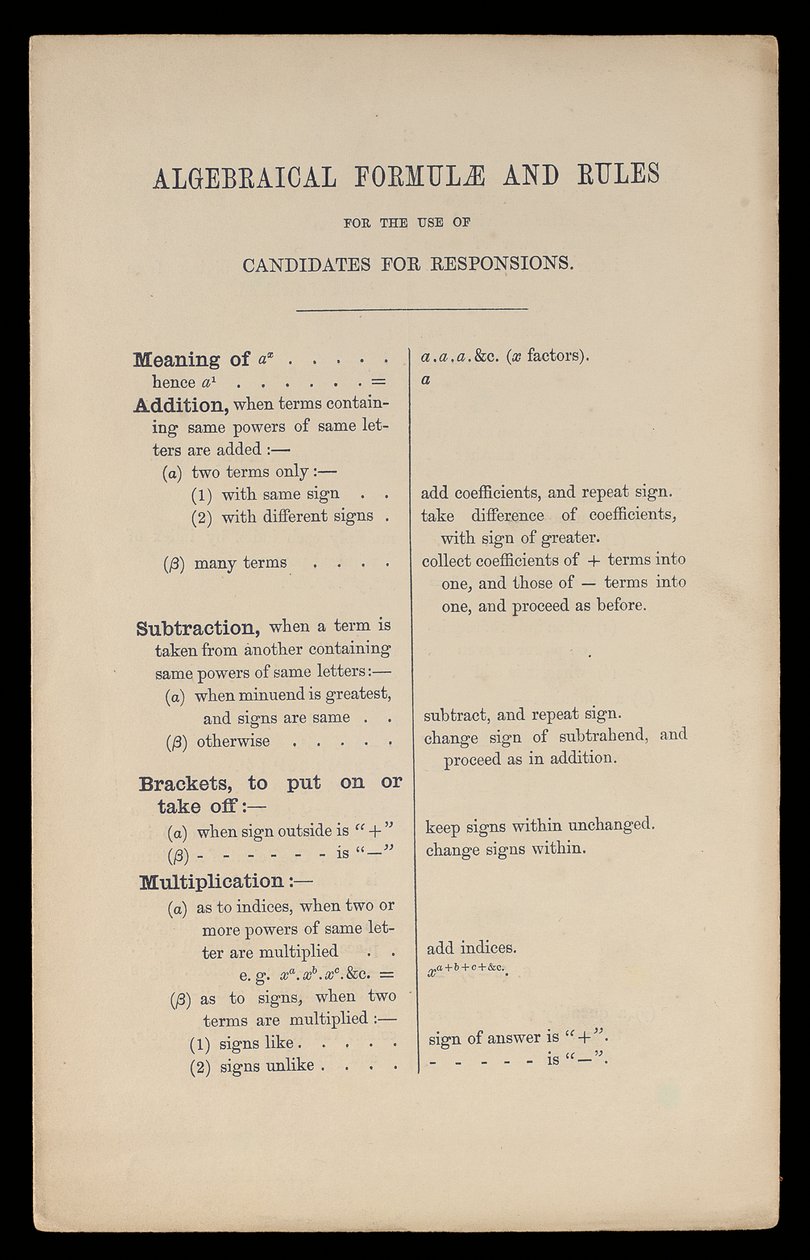 Algebraiske formler og regler for bruk av kandidater for svar, Oxford University Press av Charles Lutwidge Dodgson