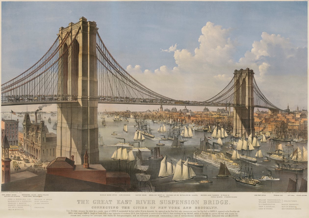 The Great East River Suspension Bridge: Forbinder byene New York og Brooklyn av Charles Parsons
