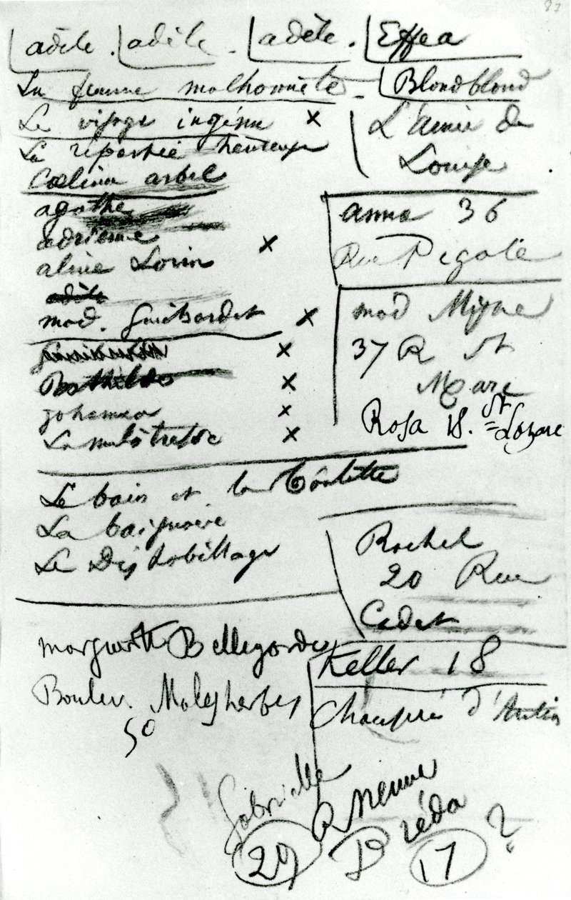 Side av en notatbok (blyant på papir) (s/hvitt bilde) av Charles Pierre Baudelaire
