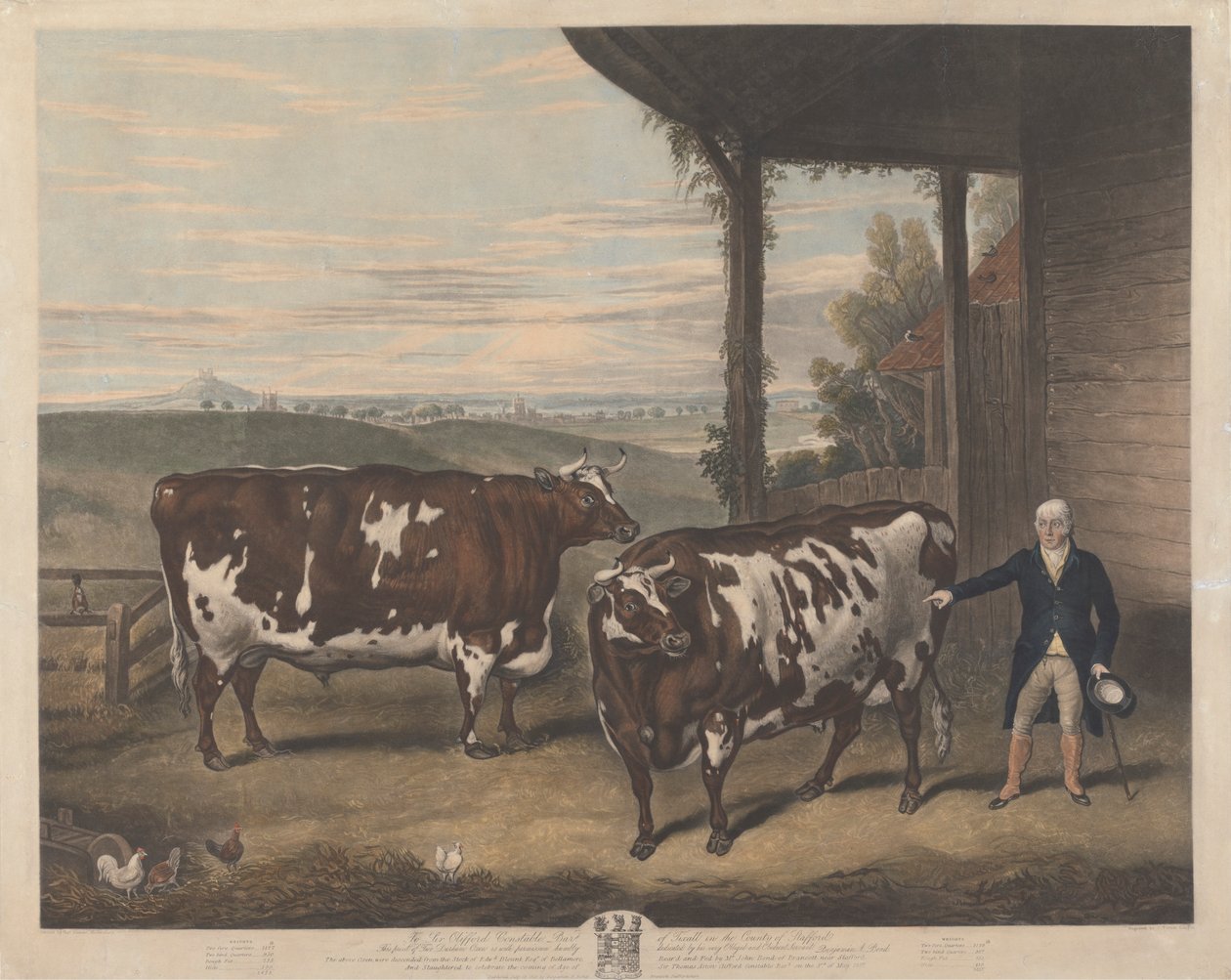 To Durham Oxen av Charles Turner