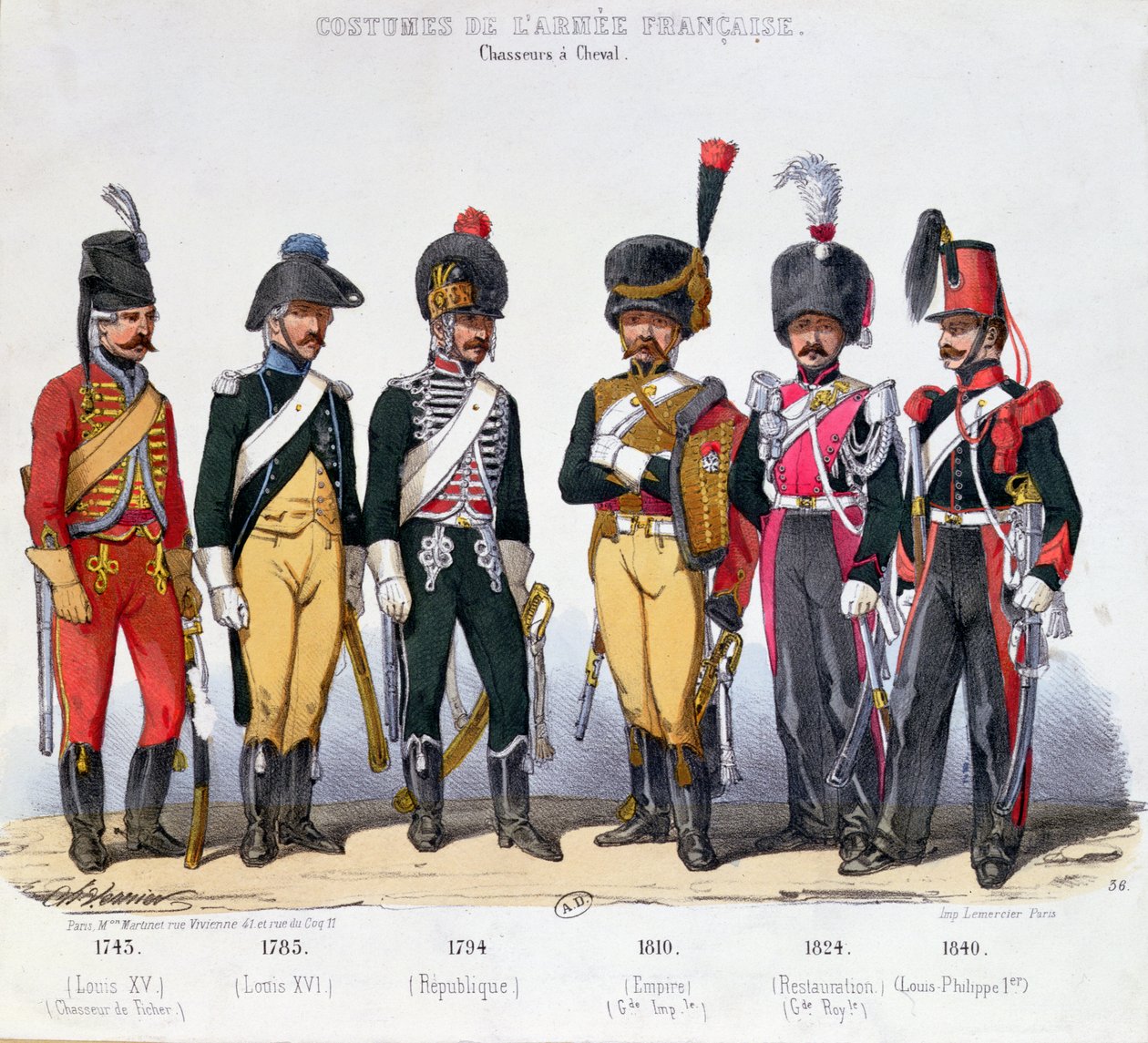 Kostymer til franske kavalerister fra 1743 til 1840 av Charles Vernier