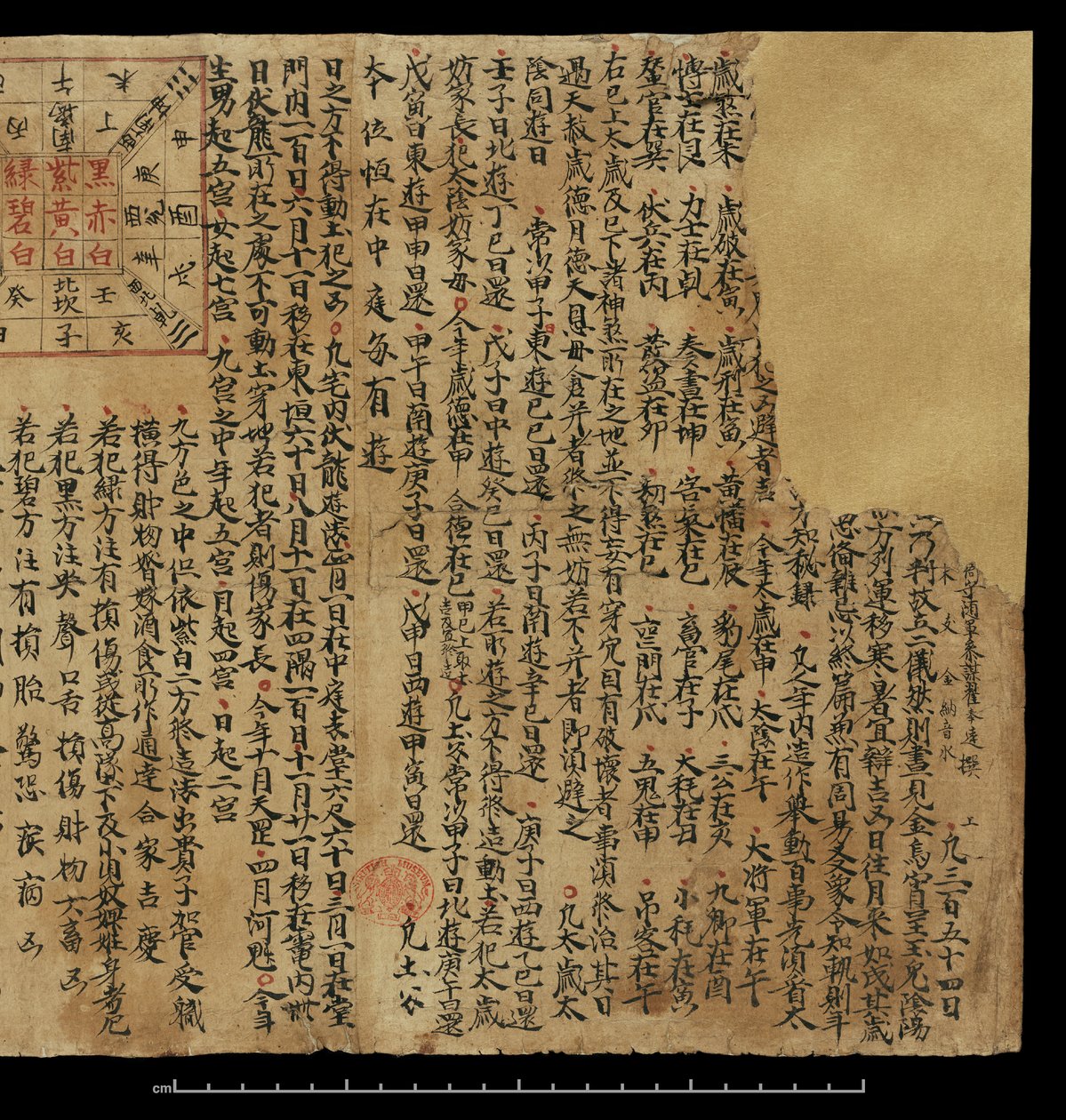 Almanac, Dunhuang Mogao (blekk på papir) av Chinese School