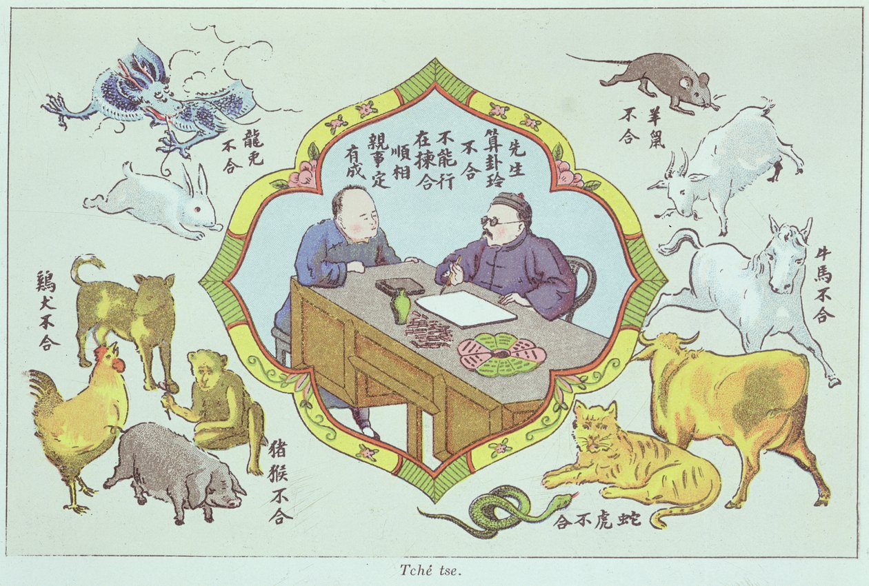 Fortunetelling scene og tegn på den kinesiske dyrekretsen, gjengitt i Recherche sur les superstitions en Chine av far Henri Dore og publisert i 1911 av Chinese School