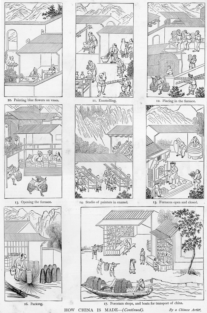 Produksjon av Kina (se også 384116) av Chinese School
