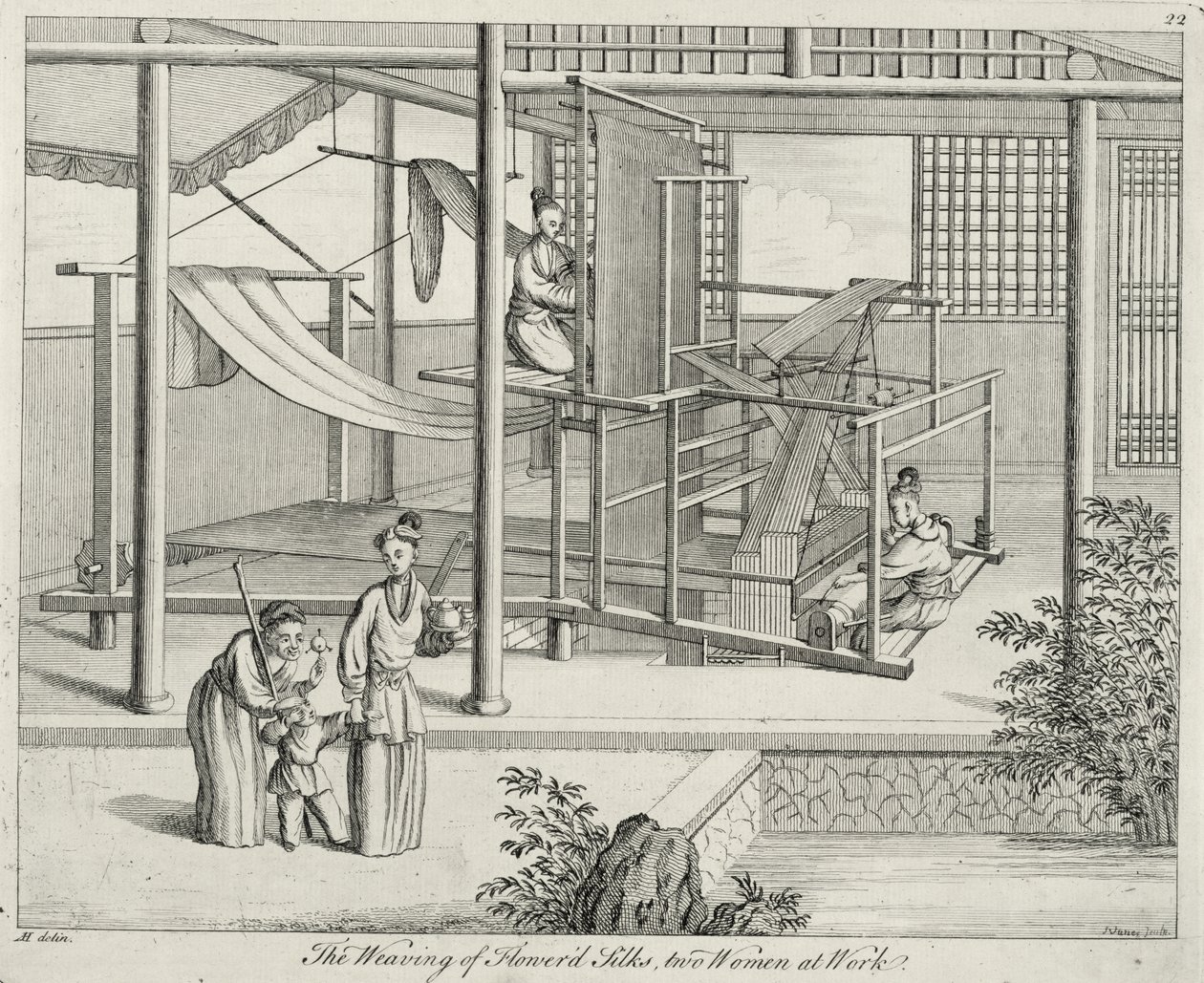 `The Weaving of Flowers Silks, Two Women at Work, Kina, sent på 1700-tallet av Chinese School