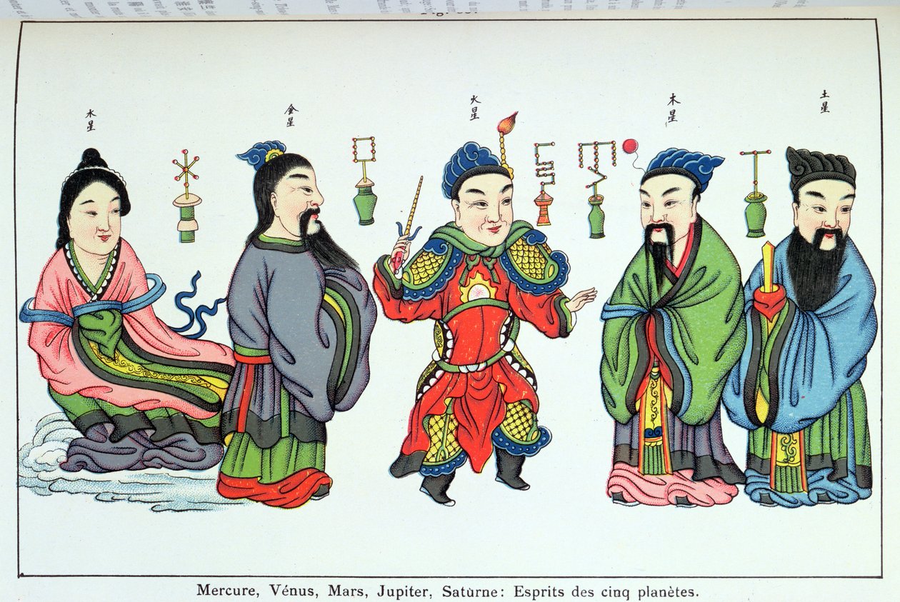 Åndene til de fem planetene, Merkur, Venus, Mars, Jupiter og Saturn, gjengitt i Recherche sur les supersitions en Chine av far Henri Dore og utgitt i 1911 av Chinese School