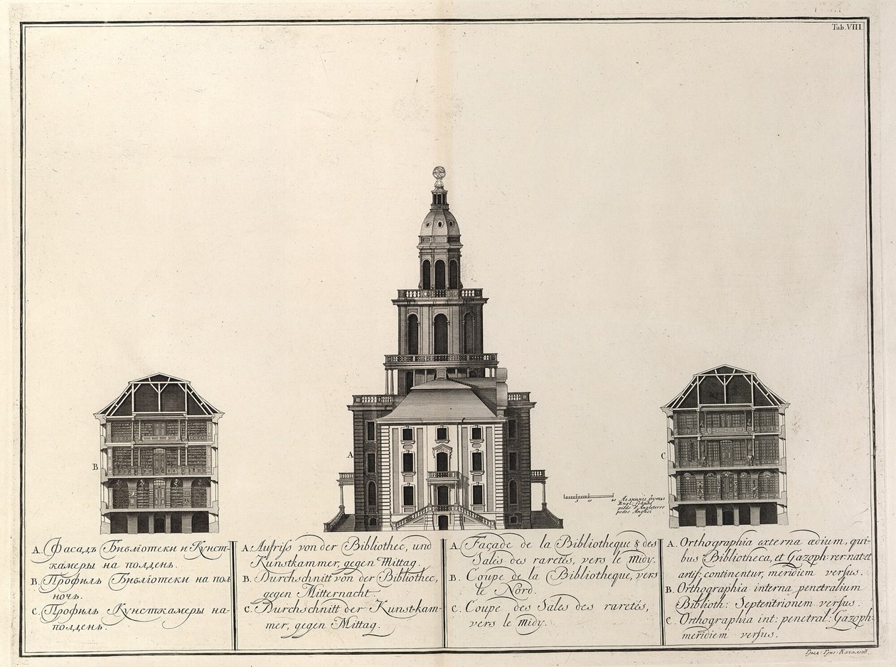 Imperial Library and Kunstkammer Fra: Bygningen til Imperial Academy of Sciences, 1741 av Christian Albrecht Wortmann