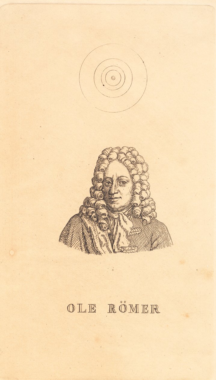  av Christoffer Wilhelm Eckersberg