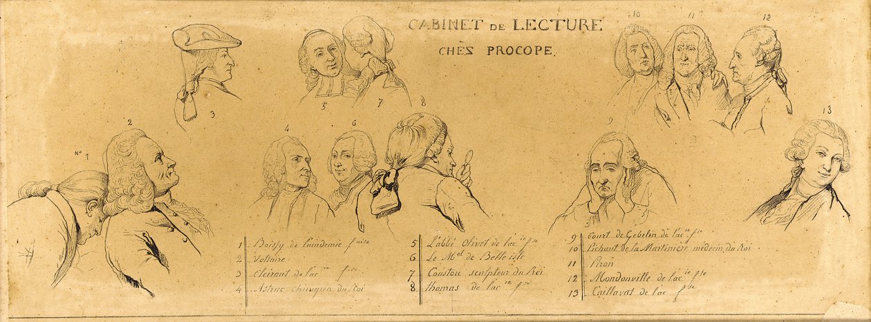 Hovedfigurer fra "Voltaire på lesesalen på Procope" av Claude Jacquand