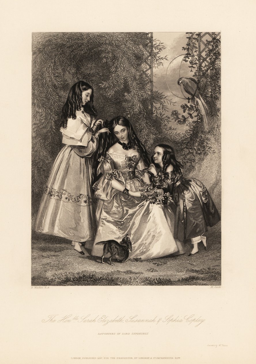 Sarah Elizabeth, Susannah og Sophia Copley, døtre til John Copley av Daniel (after) Maclise