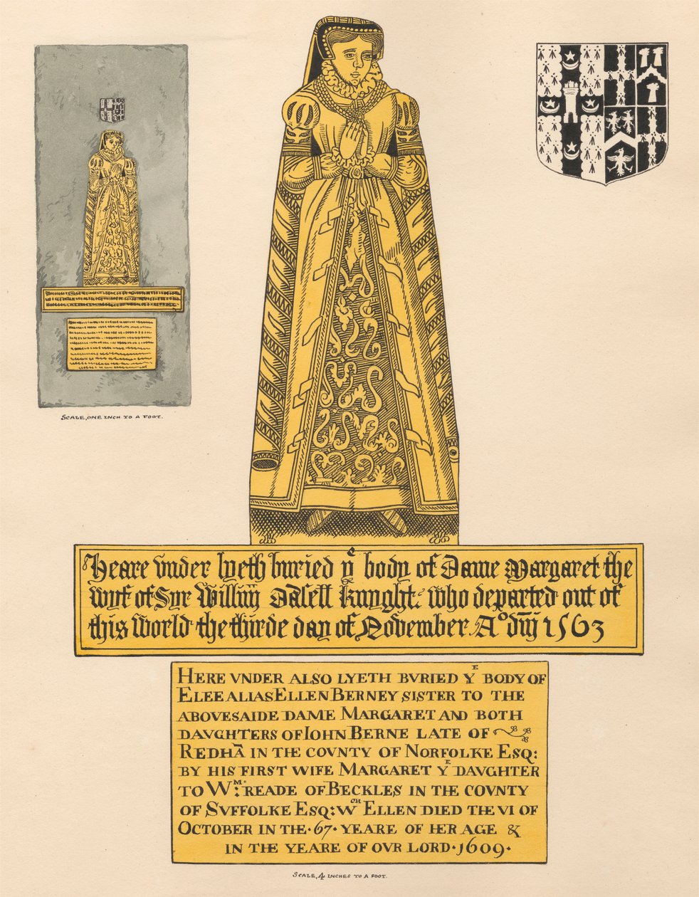 Messingplate for Dame Margaret Dalett og Ellen Berney, fra Beckenham Church av Daniel Lysons