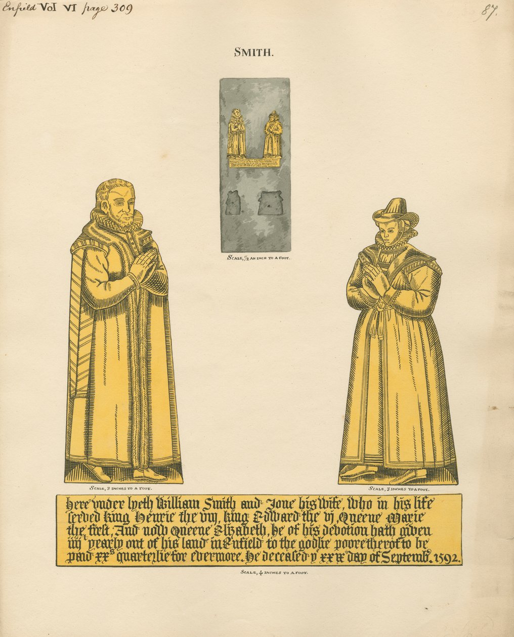 Messingplate for William og Jane Smith fra Enfield Church av Daniel Lysons