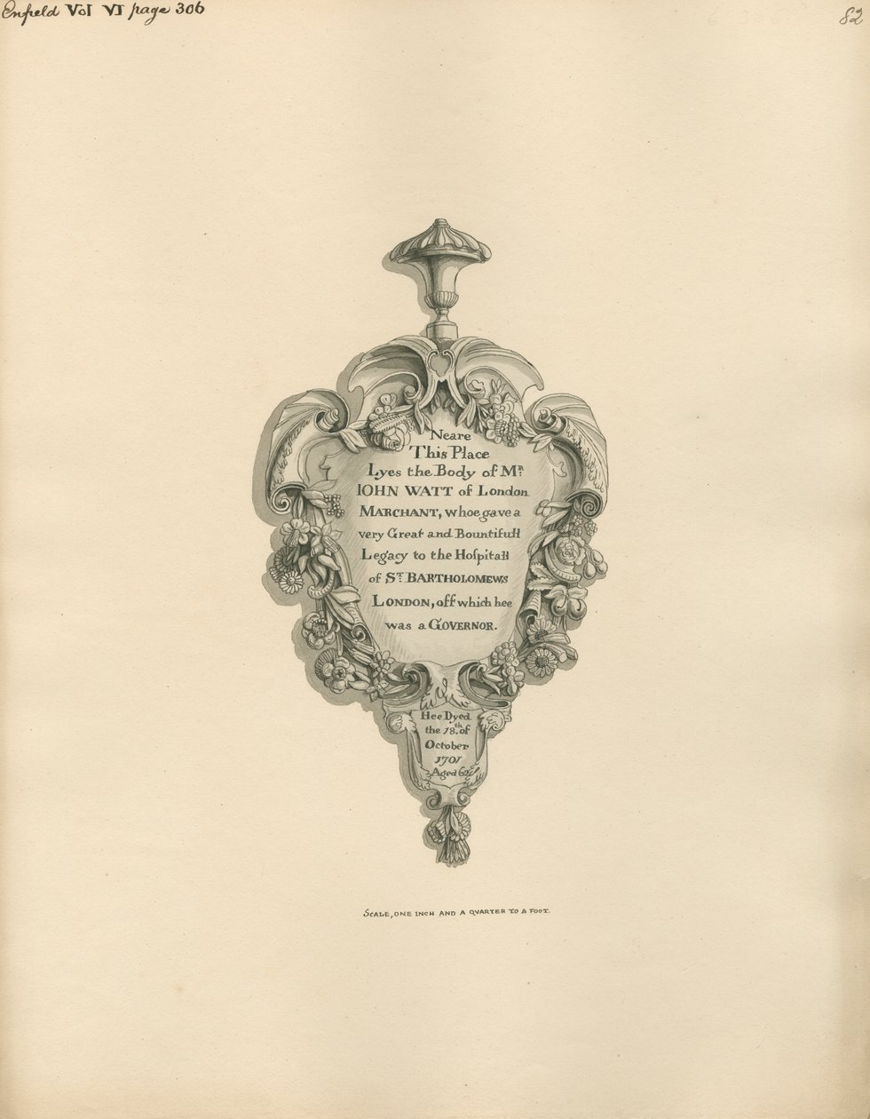 Minnesmerke over John Watt fra Enfield Church av Daniel Lysons