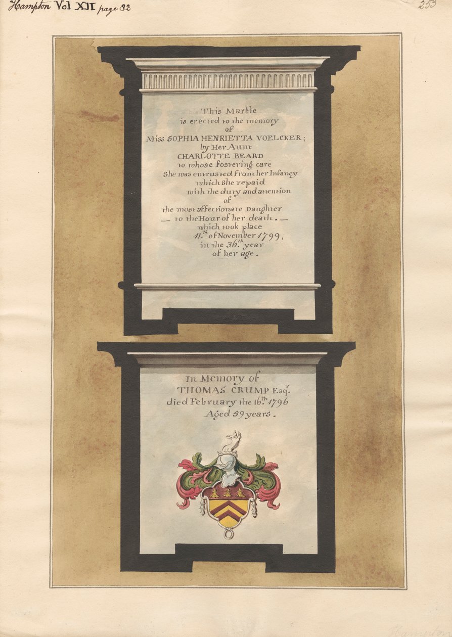 Minnesmerker over frøken Sophia Henrietta Voelcker og Thomas Crump fra Hampton Church av Daniel Lysons