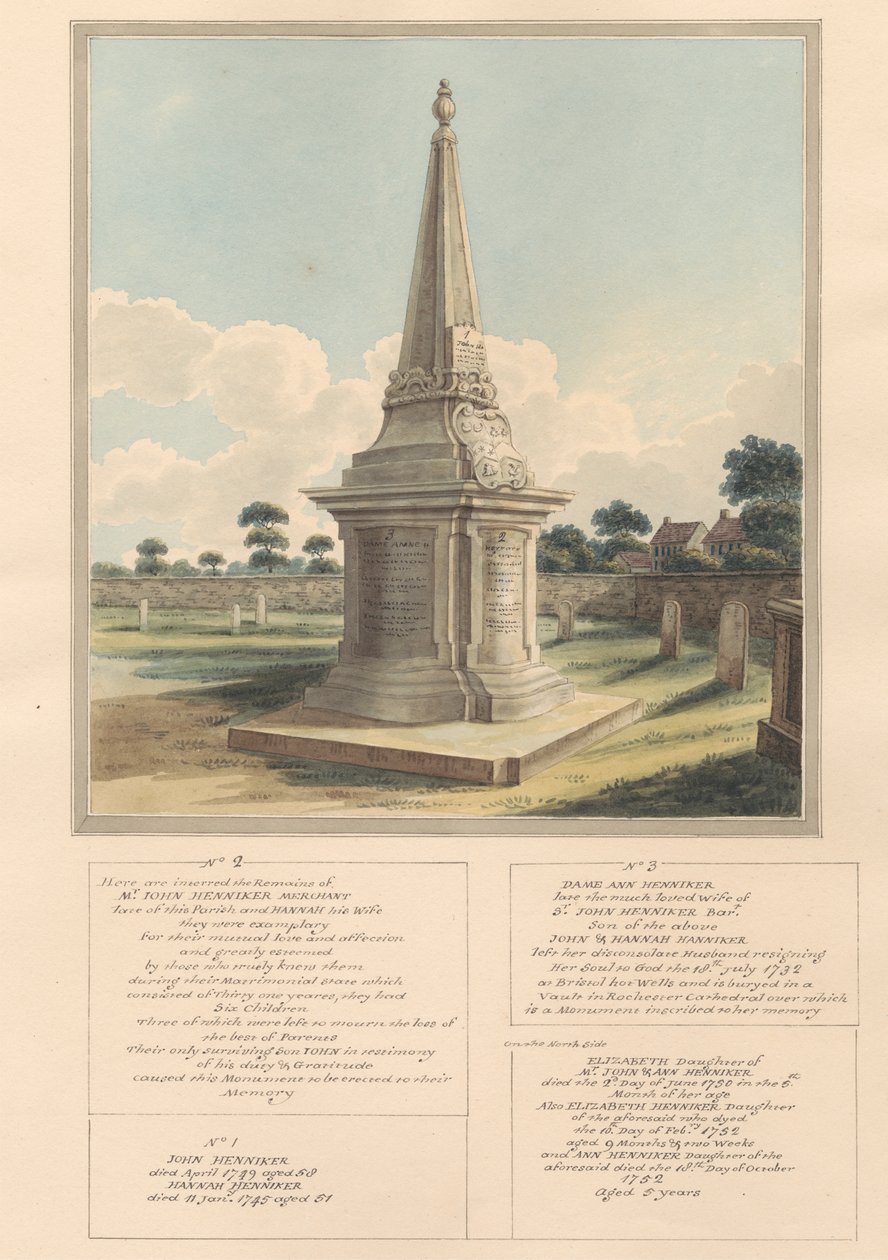 Graven til Henniker-familien, fra West Ham Churchyard av Daniel Lysons