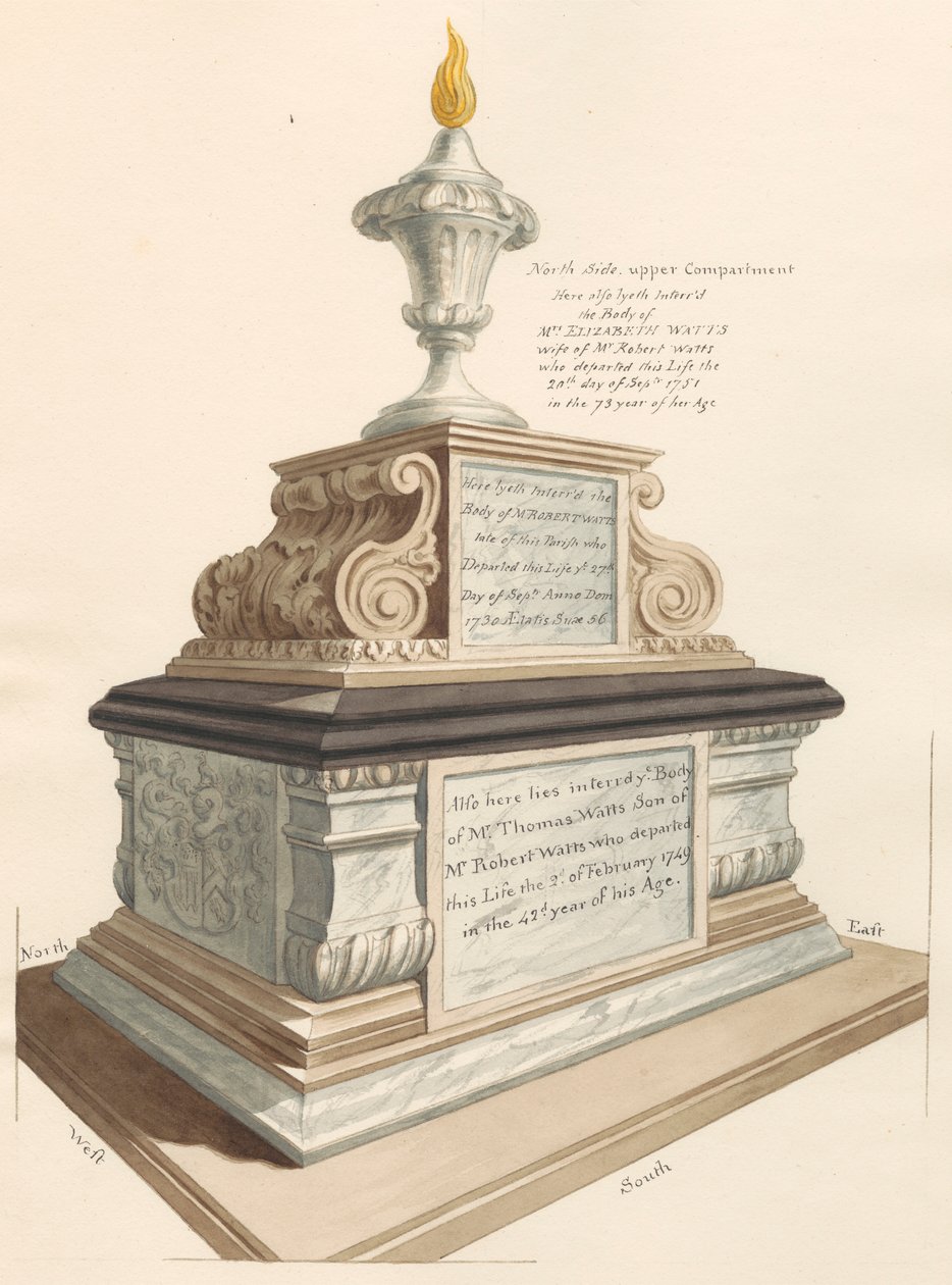 Tomb of Watts Family, fra West Ham Church av Daniel Lysons