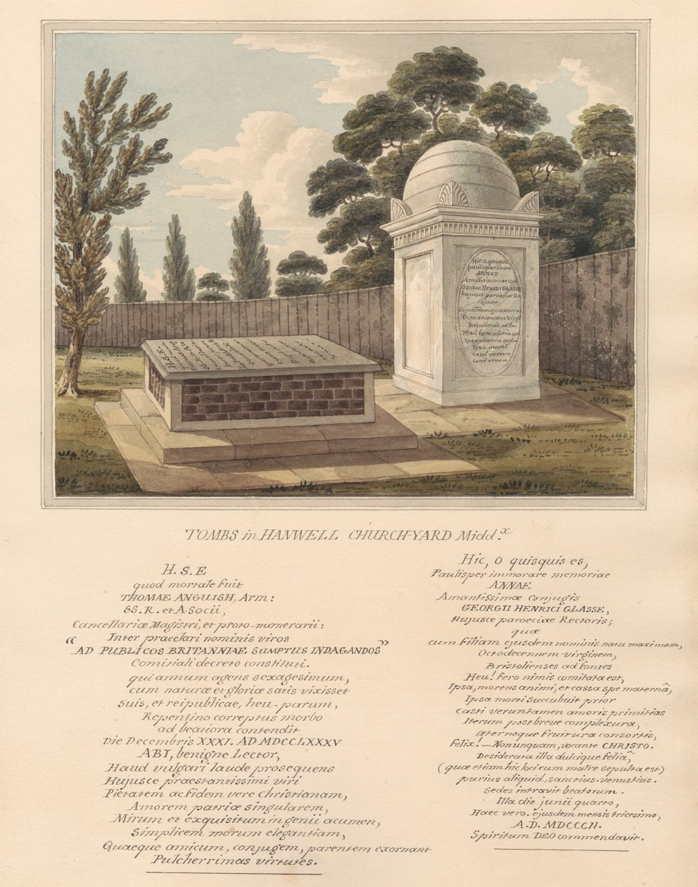 Tombs of Thomas Anguish, og Anna Glasse, fra Hanwell Churchyard av Daniel Lysons