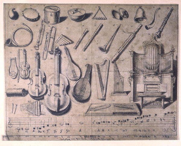 Ulike musikkinstrumenter: perkusjonen, strenge- og blåseinstrumentene, orgelet, 1900-tallet (farget gravering) av Daniel Nikolaus (after) Chodowiecki