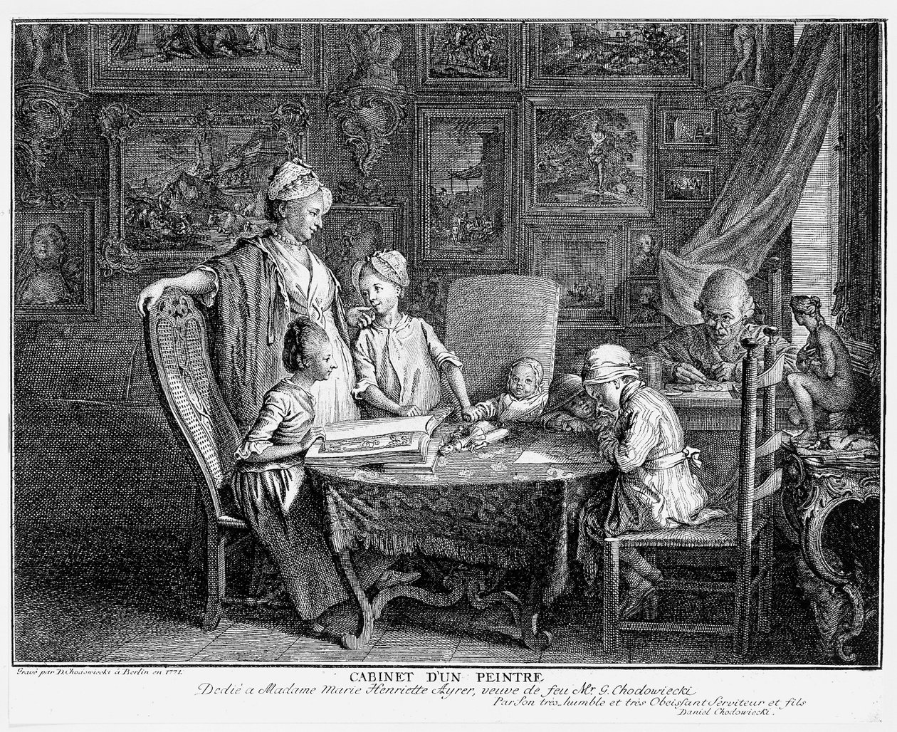 Et maleratelier av Daniel Nikolaus Chodowiecki