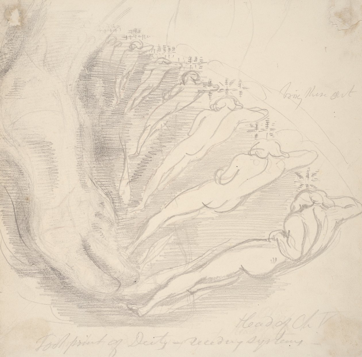 Seks design for Nichol's - Architecture of the Heavens - Footprint of Diety Receding Systems av David Scott
