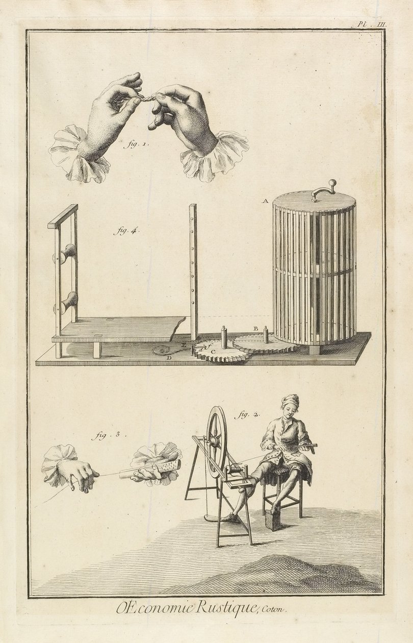 Glassering og fordreining (Plate III), 1762 av Denis Diderot