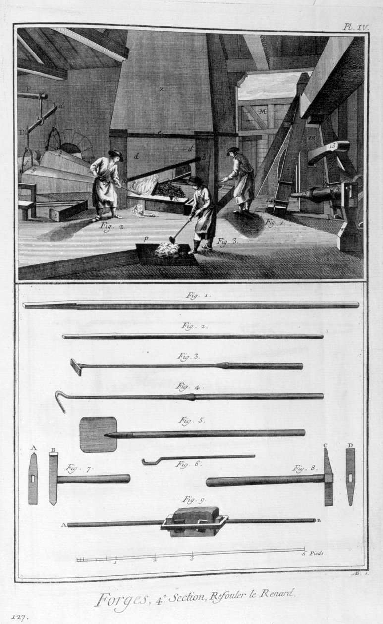 En smie, 1751-1777 av Denis Diderot
