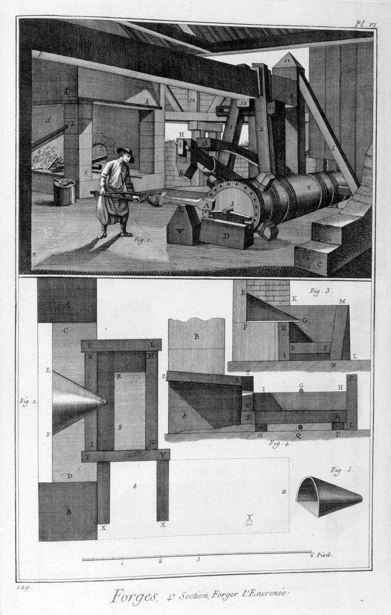 En smie, fallhammer, 1751-1777 av Denis Diderot