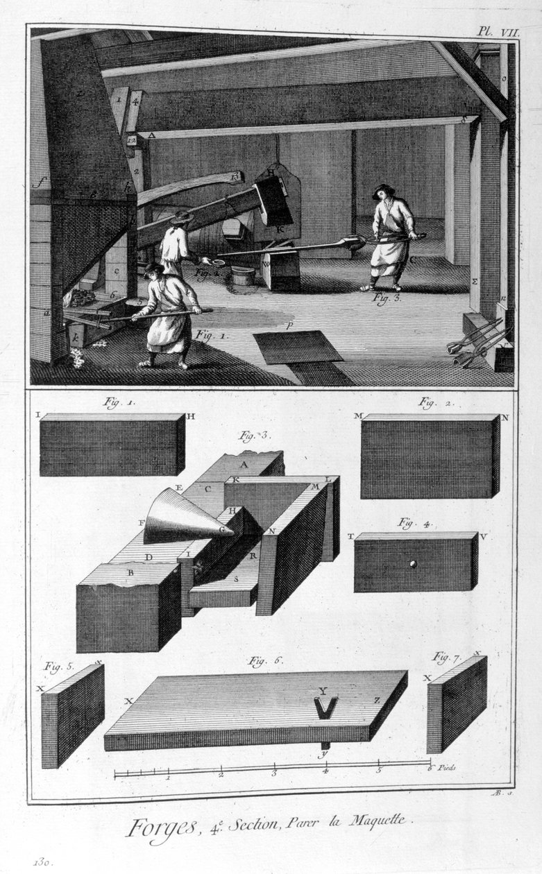 En smie, fallhammer, 1751-1777 av Denis Diderot