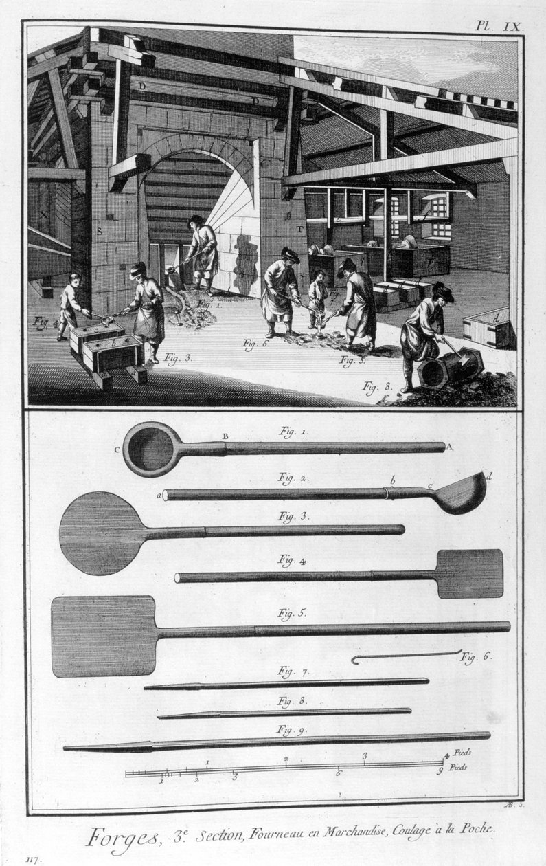 En smie, ovn, strømmer inn i støpen, 1751-1777 av Denis Diderot