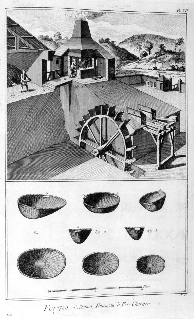 En smie, jernverk, 1751-1777 av Denis Diderot
