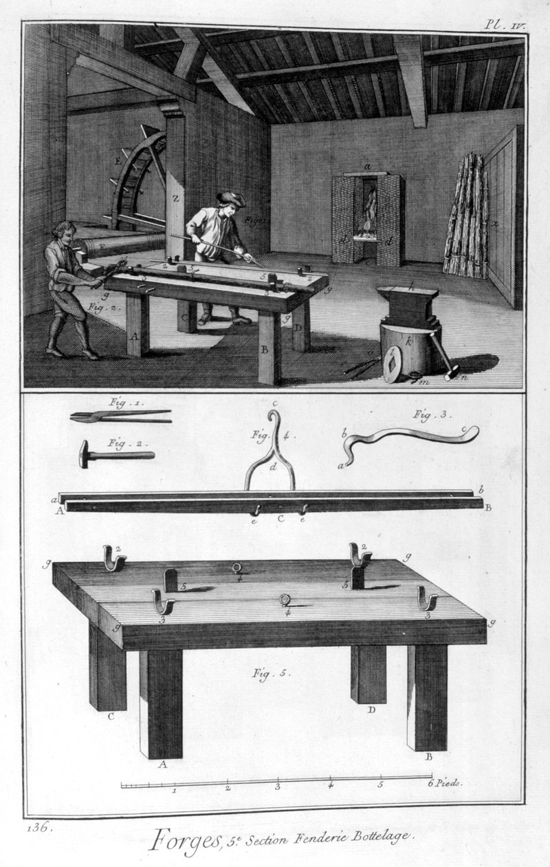 En smie, kløyvebruksbinding, 1751-1777 av Denis Diderot