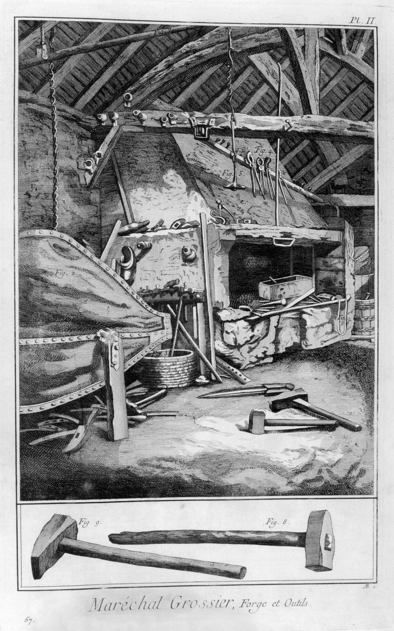 Smed, 1751-1777 av Denis Diderot