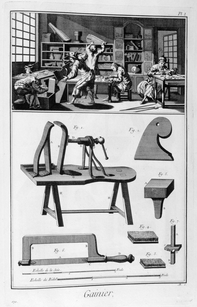Saksmakere, 1751-1777 av Denis Diderot