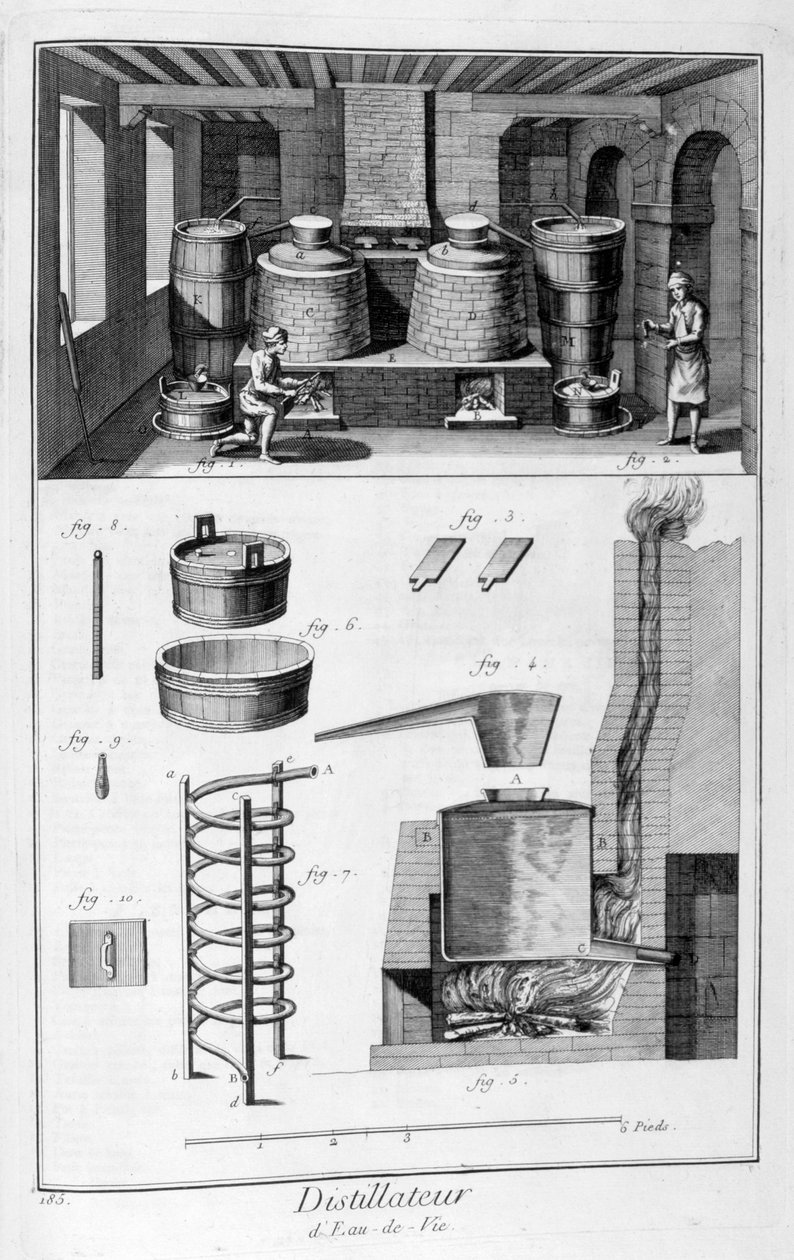 Distillers, 1751-1777 av Denis Diderot