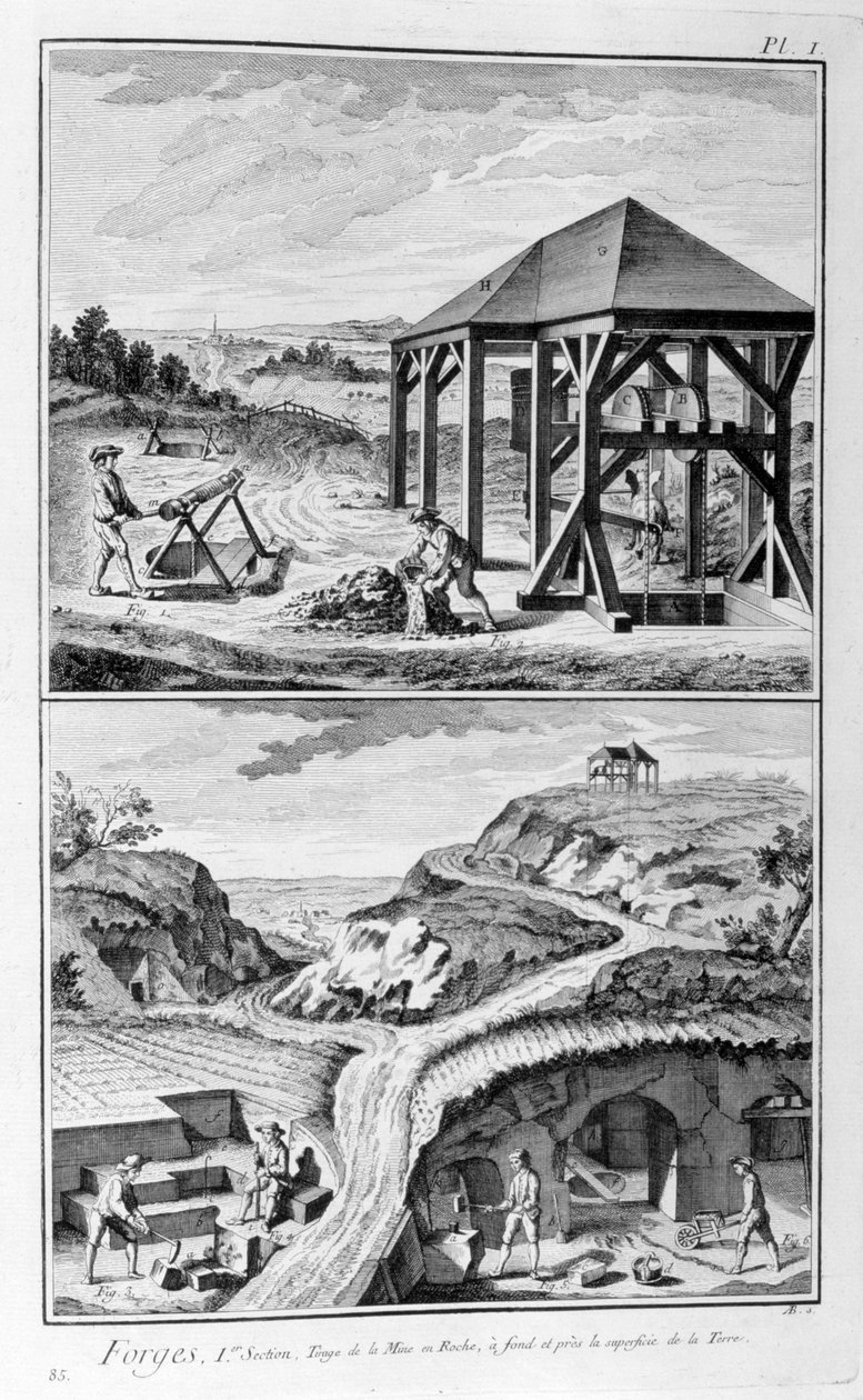 Smideverk, 1751-1777 av Denis Diderot