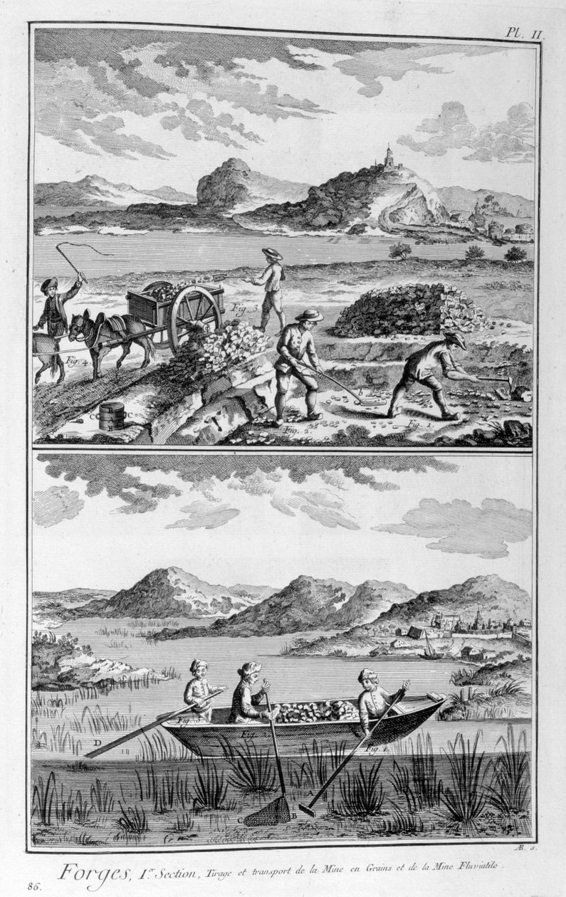 Smieverk, transport til gruva, 1751-1777 av Denis Diderot