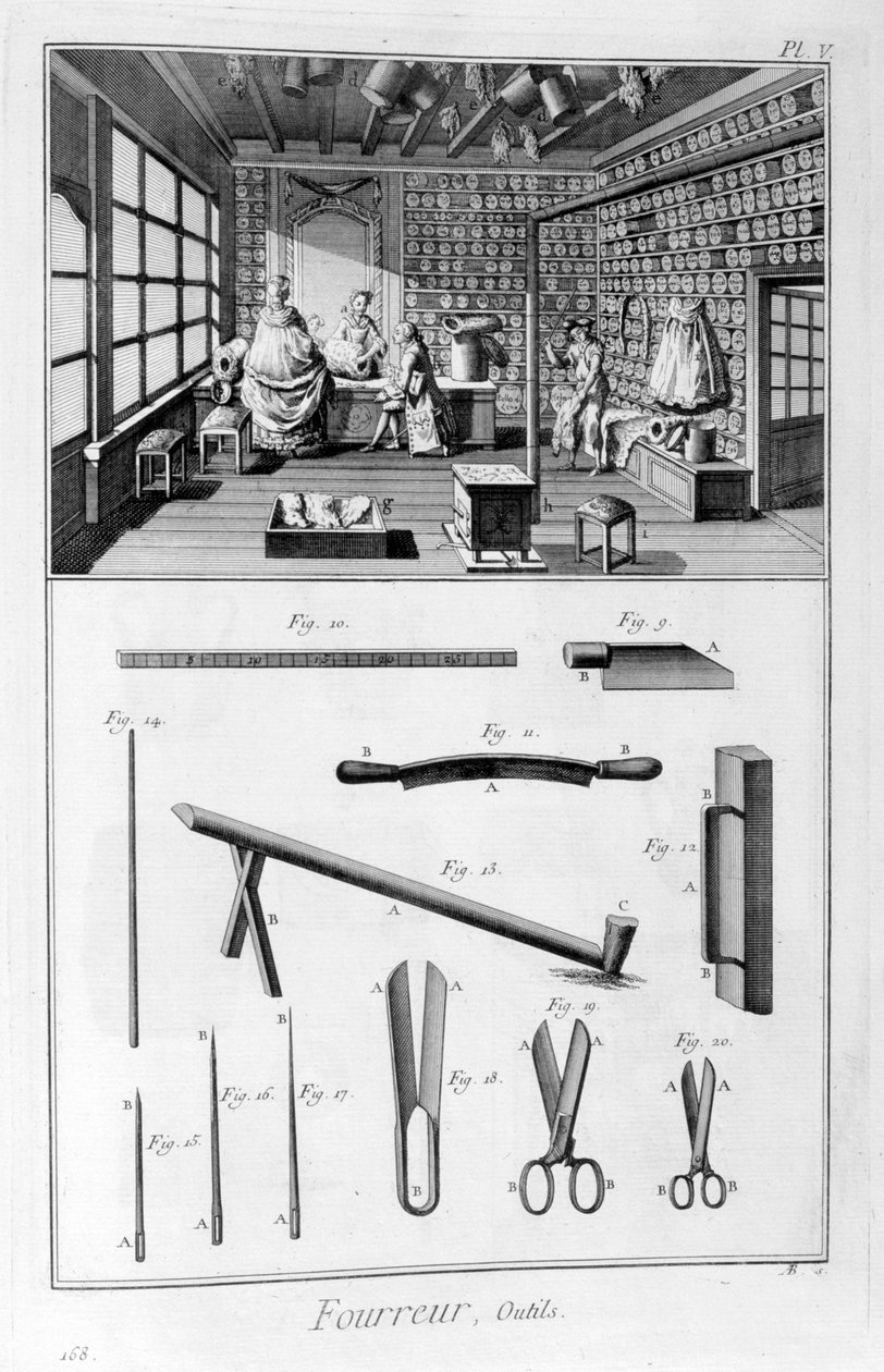 Bontmakerbutikk med muffeforede vegger og skinn hengt fra sperrene, 1751-1777 av Denis Diderot