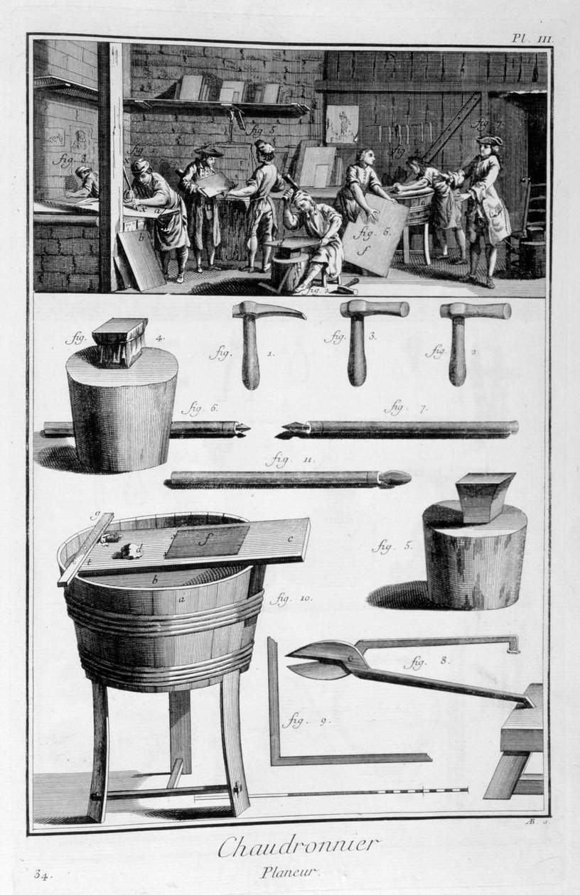 Interiør av en isenkræmmer og instrumentplaner, 1751-1777 av Denis Diderot